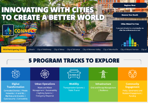 Smart Cities Connect